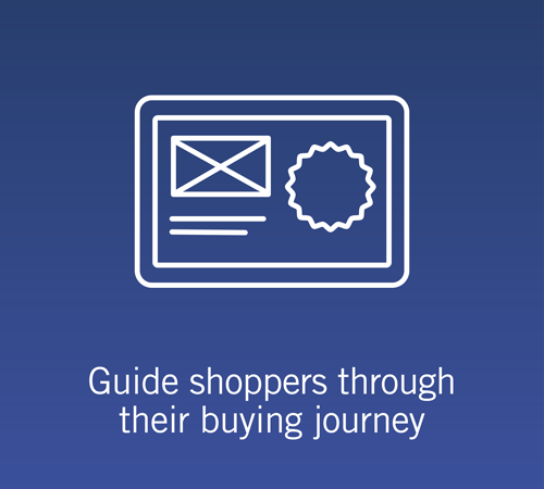 Solutions_Networks_DigitalMedia_Elements_Guide_shoppers_through_their_buyer_journey